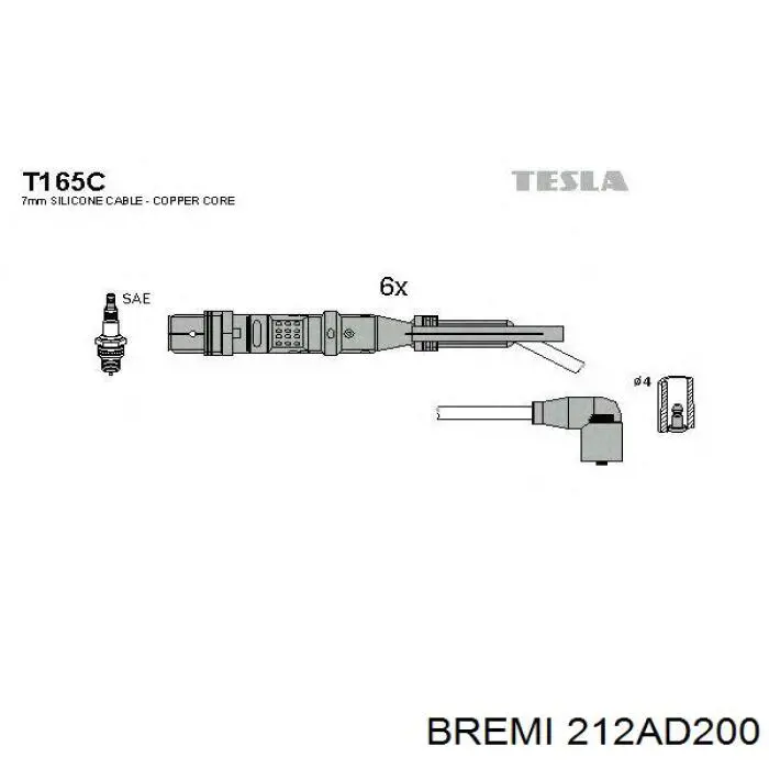 Бронепровода Bremi 212AD200