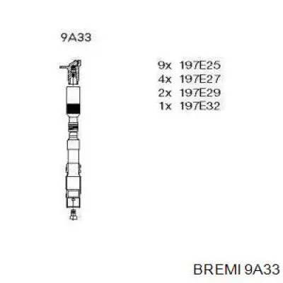 Бронепровода Bremi 9A33