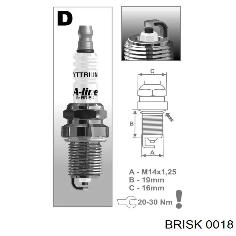 Свечи зажигания 0018 Brisk