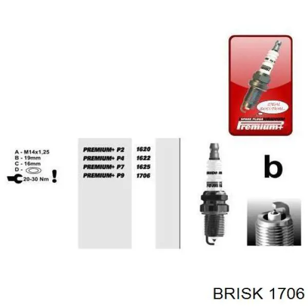 Свечи зажигания 1706 Brisk