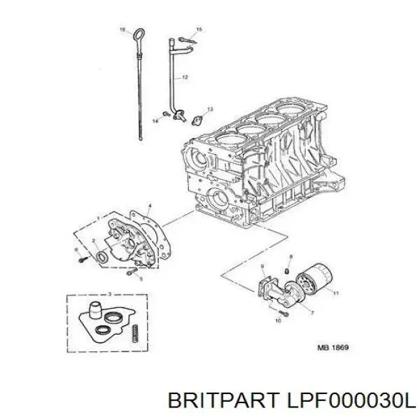 LPF000030L Britpart 