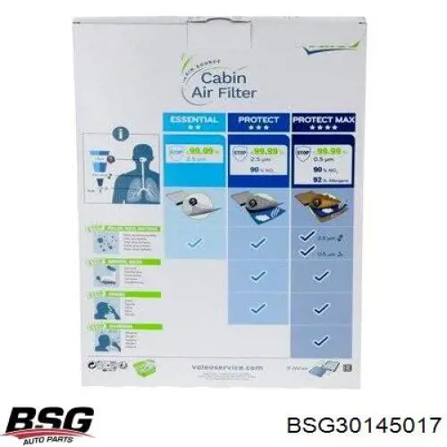 Фильтр воздушный отопителя Volvo PC8364 цена, от 5.64 USD