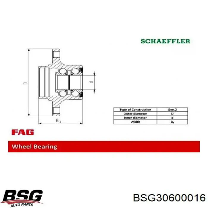 Ступицы задних колес BSG BSG30600016 цена, от 51.02 USD