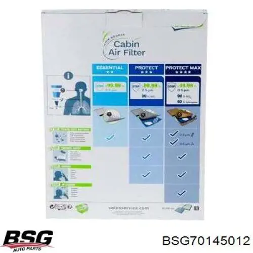Купить BSG70145012 BSG Фильтр салона угольный