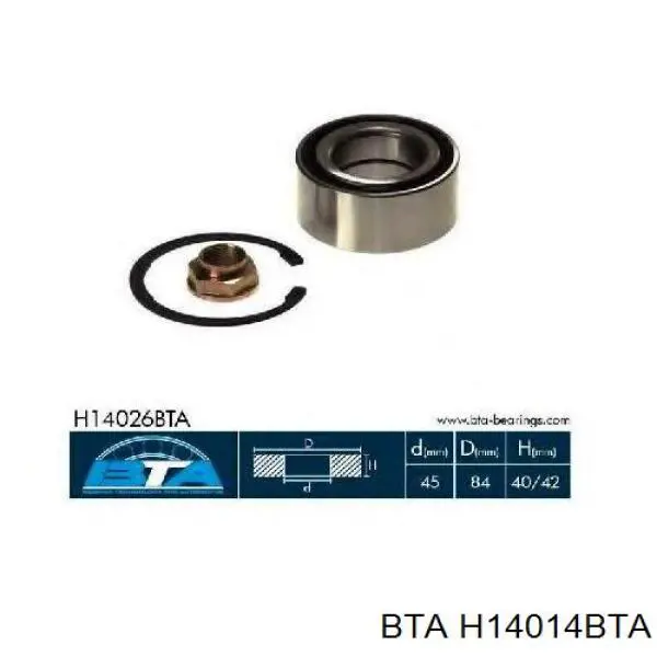 Комплект подшипника ступицы колеса BTA H14014BTA цена, от 32.19 USD