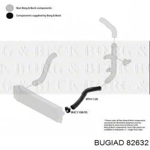 Шланг интеркуллера Bugiad 82632