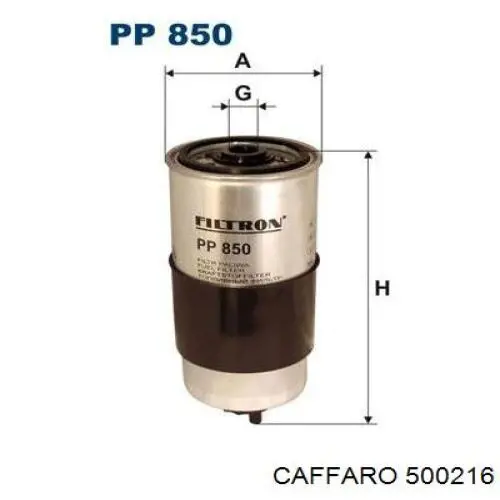 Ролик натяжителя ремня ТНВД INA F220293