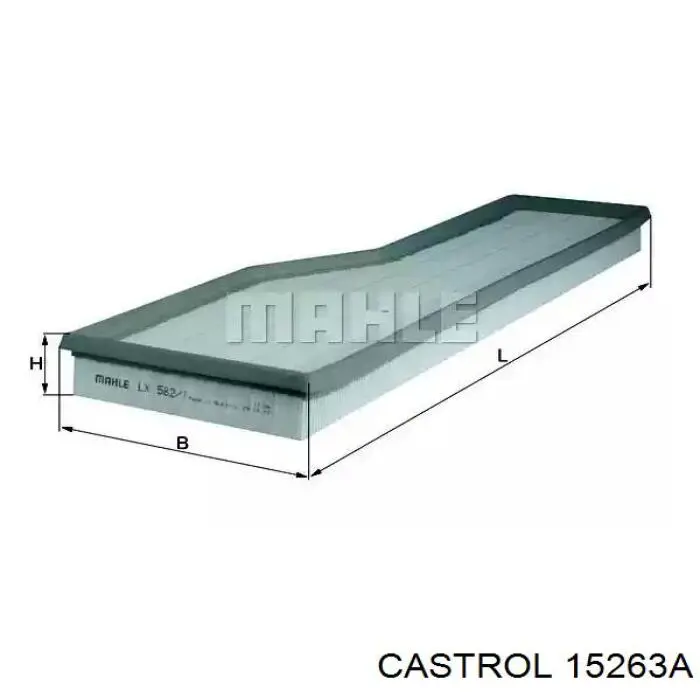 Масло автомобильное Castrol 15263A цена, от 13.25 USD