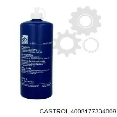 Смазка металлоплакирующая Mobil 145662 цена, от 8.84 USD