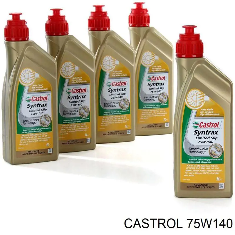 Масло трансмиссионное Castrol 75W140 цена, от 24.91 USD