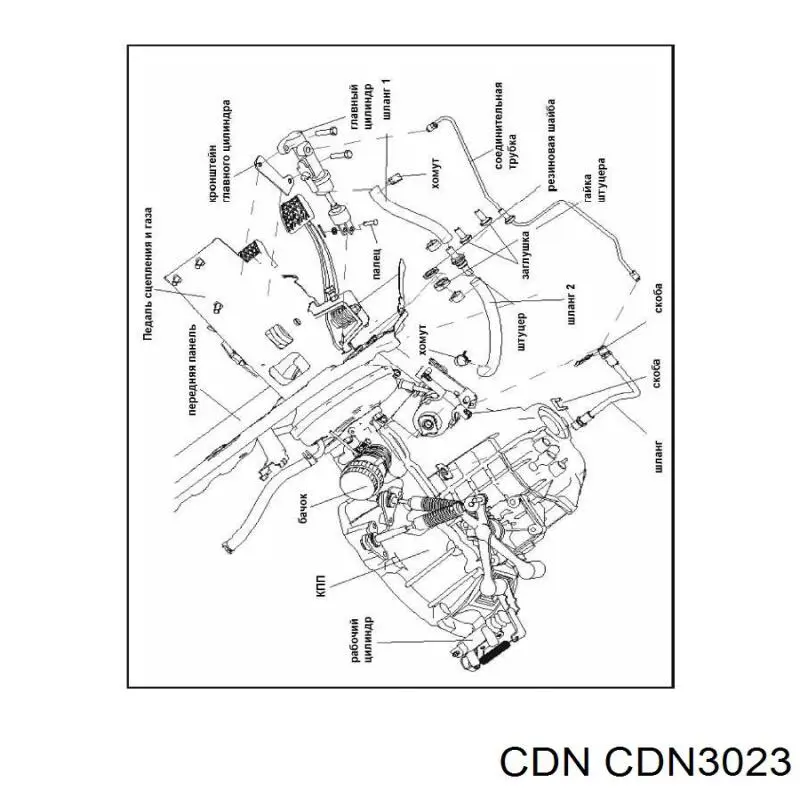 Цилиндр сцепления главный CDN CDN3023