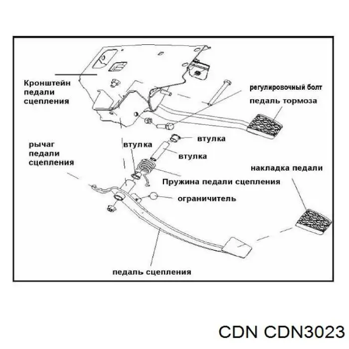 ГЦС CDN CDN3023 цена, от 13.09 USD