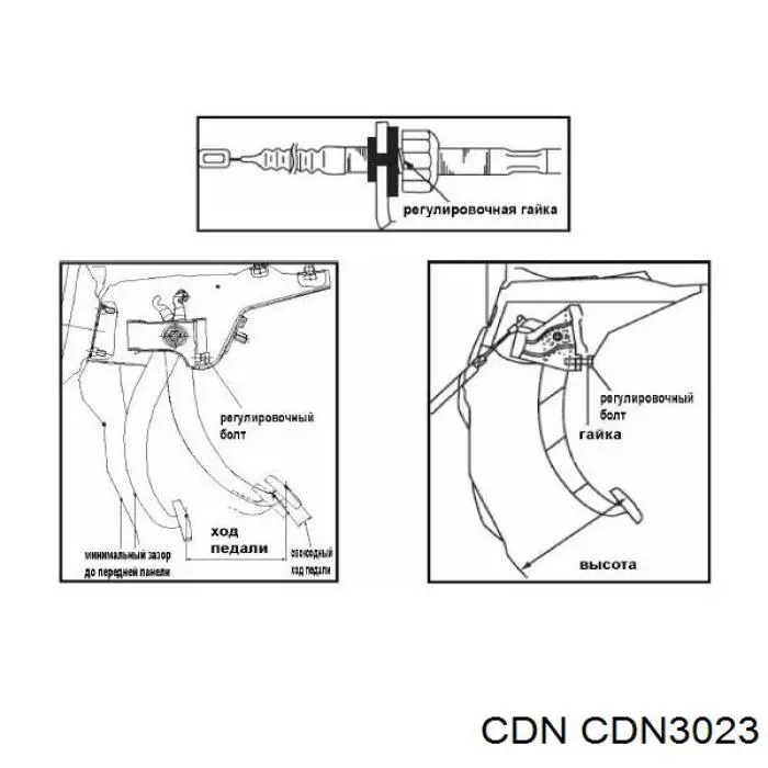 CDN3023 CDN Цилиндр сцепления, главный