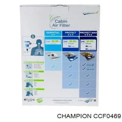 Воздушный фильтр салона Vasco Filters X757