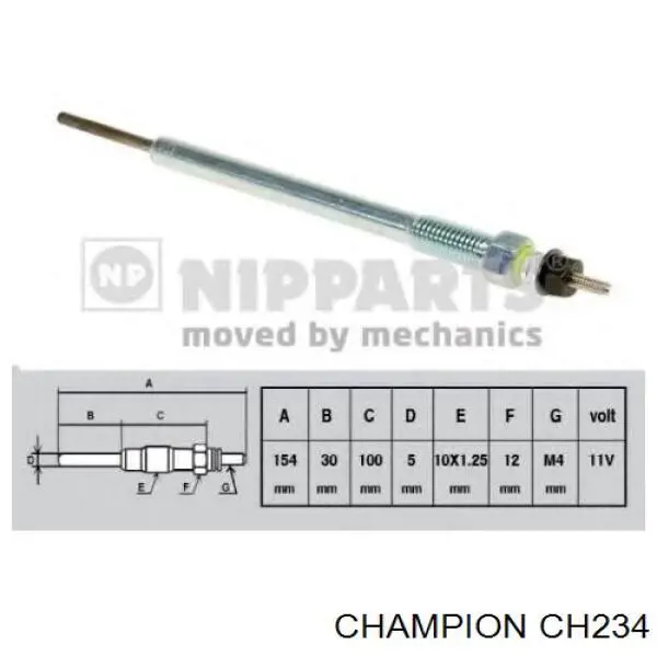Свечи накала CH234 Champion