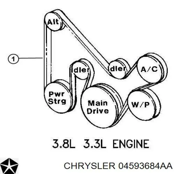 04593684AA CHRYSLER Correa de accesorios original y equivalente