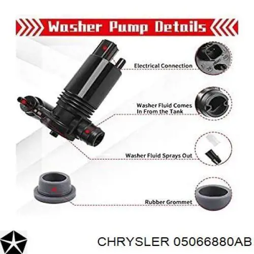 Купить 5066880AB Chrysler Моторчик омывателя переднего стекла