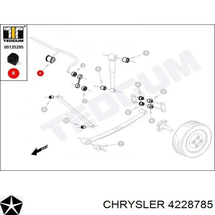 Купить 4228785 Chrysler Втулка заднего стабилизатора