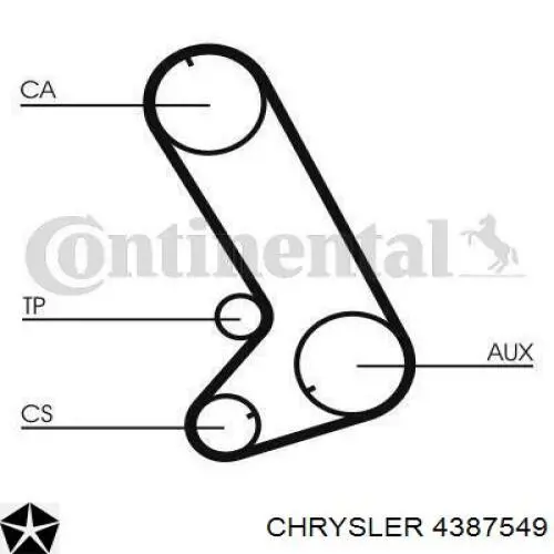 Купить 4387549 Chrysler Ремень газораспределительного механизма