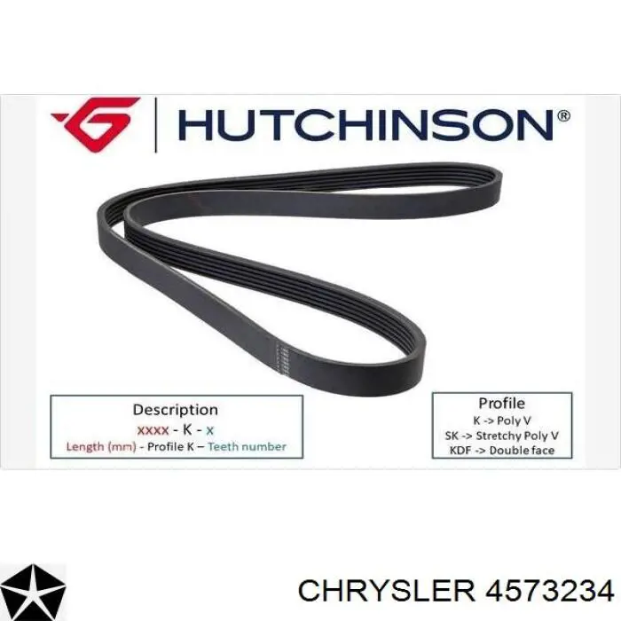 Клиновый ремень Chrysler 4573234 цена, от 17.85 USD
