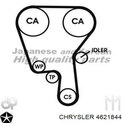 Ремень ГРМ 4621844 Chrysler