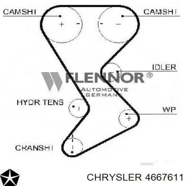 Зубчатый ремень Chrysler 4667611 цена, от 39.59 USD