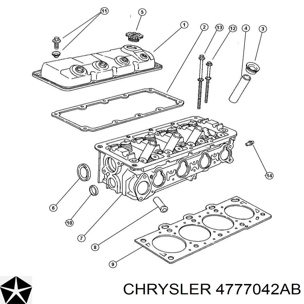 4777042AB Market (OEM) 