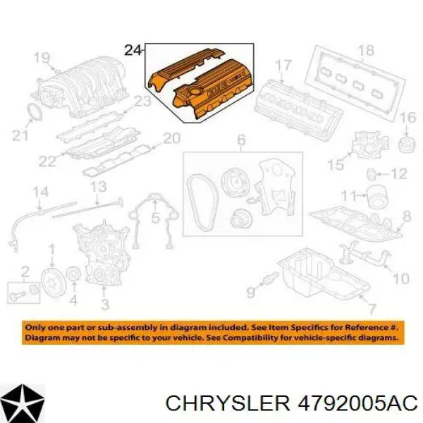  4792005AC Market (OEM)