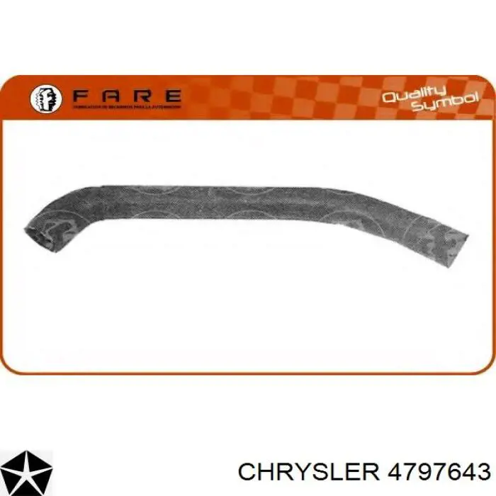 Амортизаторы передние Chrysler 4797643