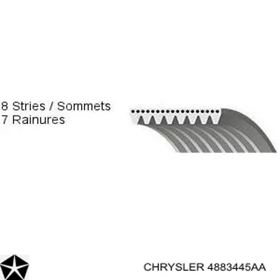 Купить 8PK2175 Japko Ремень генератора