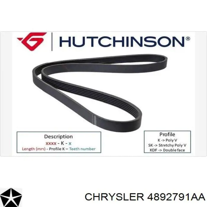 Клиновый ремень Chrysler 4892791AA цена, от 18.24 USD