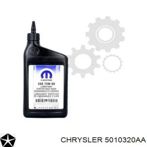  Трансмиссионное масло Chrysler (5010320AA)
