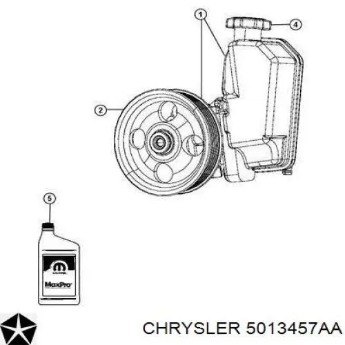  Трансмиссионное масло Chrysler (5013457AA)