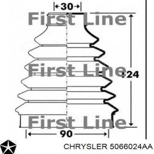 Пыльник ШРУСа внутренний, передней полуоси Chrysler 05066024AA