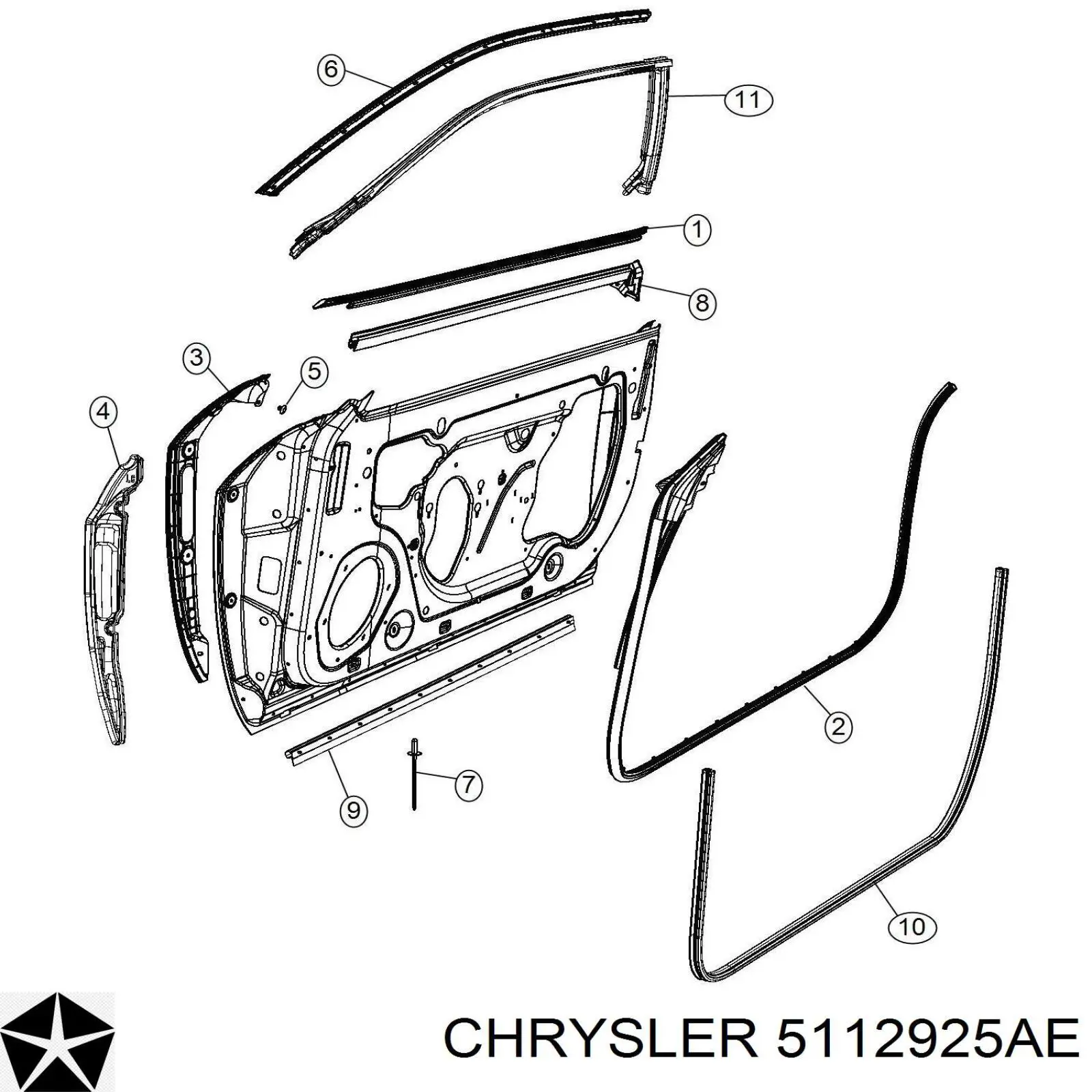  5112925AE Market (OEM)