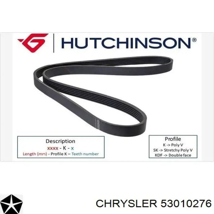 Купить 53010276 Chrysler Ремень генератора