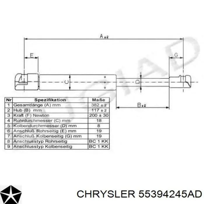  Chrysler 55394245AD цена, от 6.12 USD