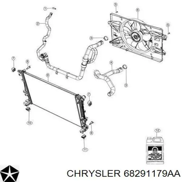 Радиатор 68291179AA Market (OEM)