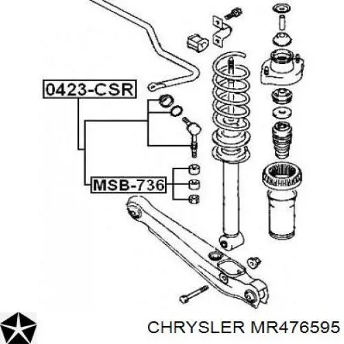 Втулка стойки заднего стабилизатора MR476595 Chrysler