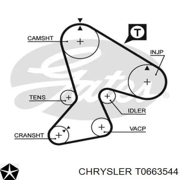 Зубчатый ремень Chrysler T0663544 цена, от 13.82 USD