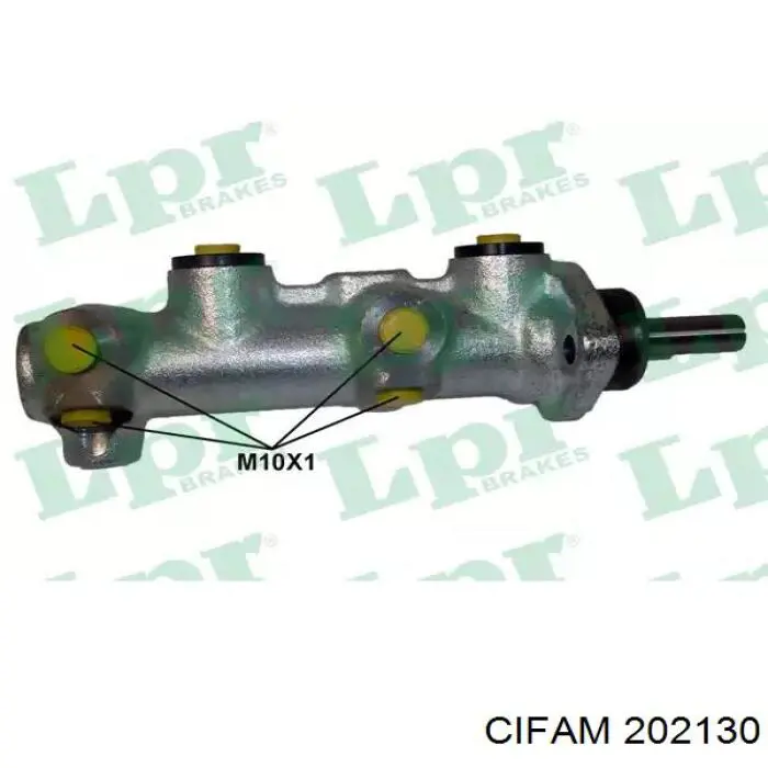 ГТЦ Cifam 202130