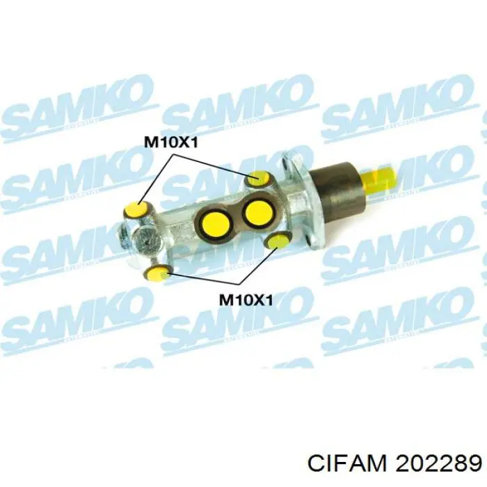 ГТЦ Cifam 202289