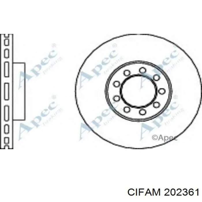 ГТЦ Cifam 202361