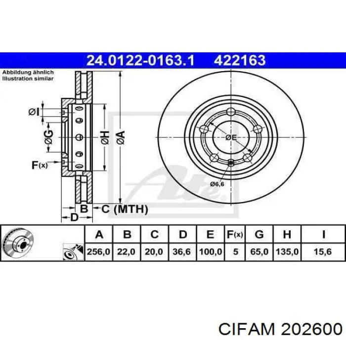 ГТЦ Cifam 202600