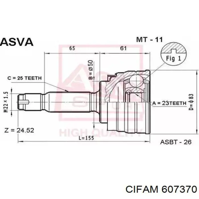 Граната колесная Cifam 607370 цена, от 29.63 USD