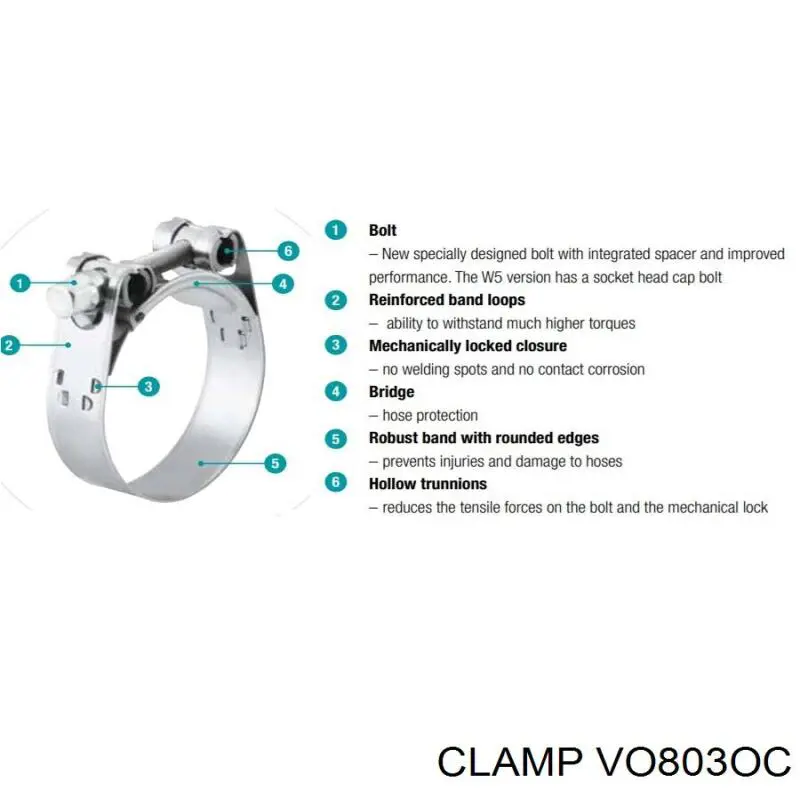  VO803OC Clamp
