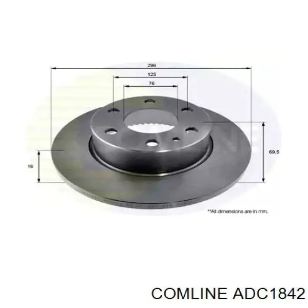 Тормозные диски ADC1842 Comline