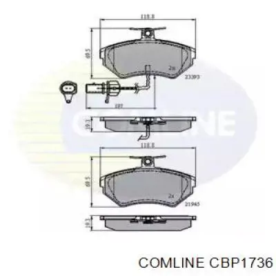 CBP1736 Comline Колодки передние