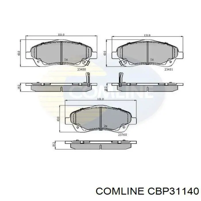 Передние тормозные колодки CBP31140 Comline