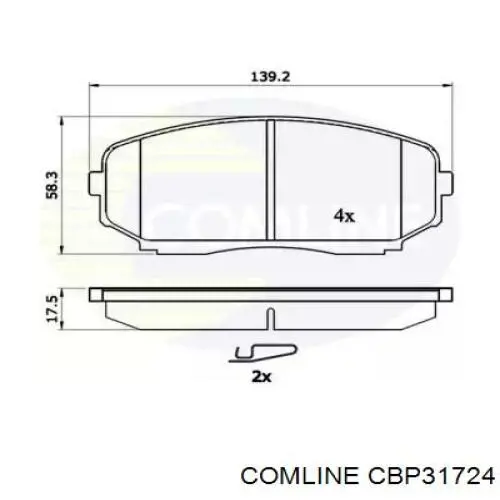 Передние тормозные колодки CBP31724 Comline